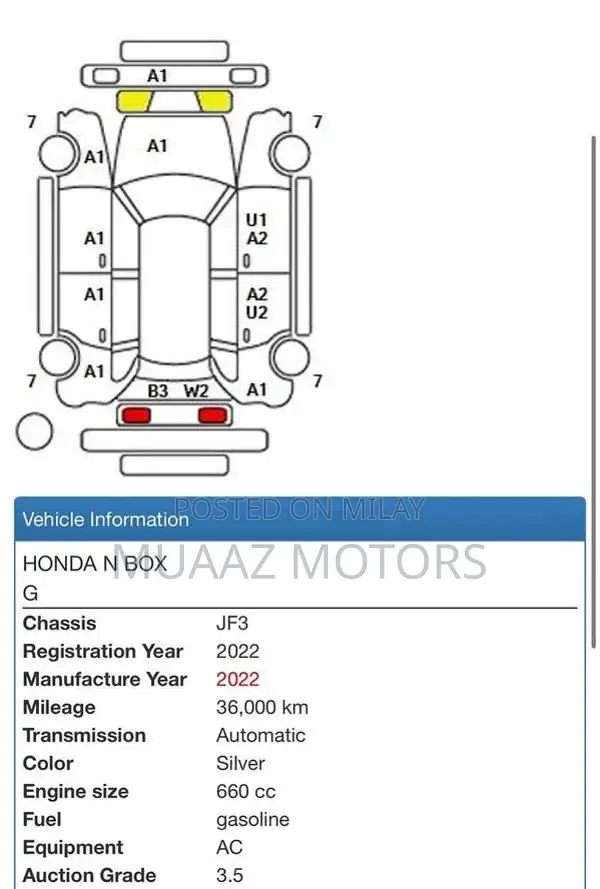 Honda N Box G Compact Crossover - Advanced Safety Features