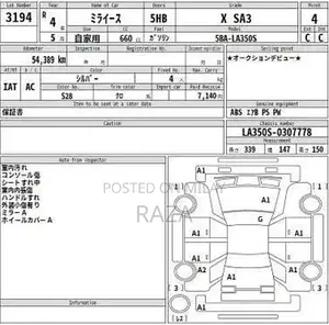 4-Door Home-Use Car with Original Grade Total
