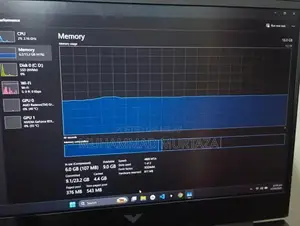 HP Victus 15 Gaming Laptop - Ryzen 5, RTX 2050, 144Hz Display