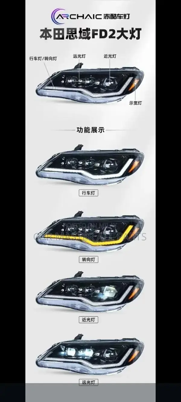 Honda Civic Sports Headlights and Backlights for 17-24 Models