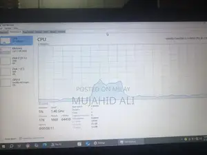Dell E5570 Business Laptop Core i3 Processor