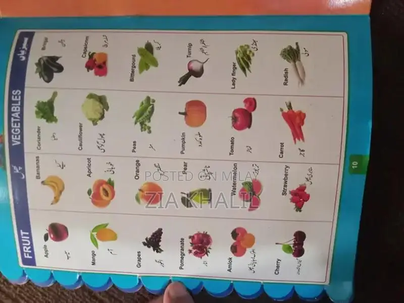 Multipurpose Kids Learning Whiteboard Book - Educational Writing Board