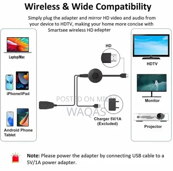 Mira Cast Screen Wireless Display Dongle Adapter