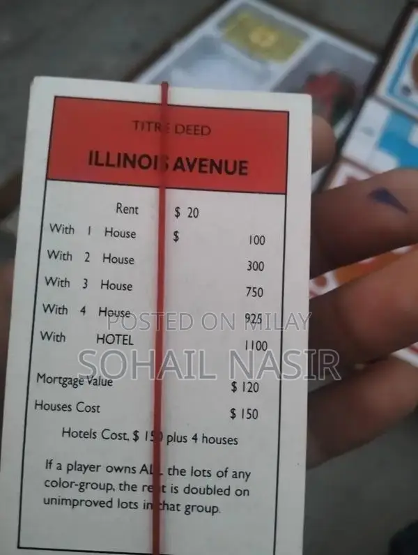 Classic Monopoly Board Game - Brand New Edition