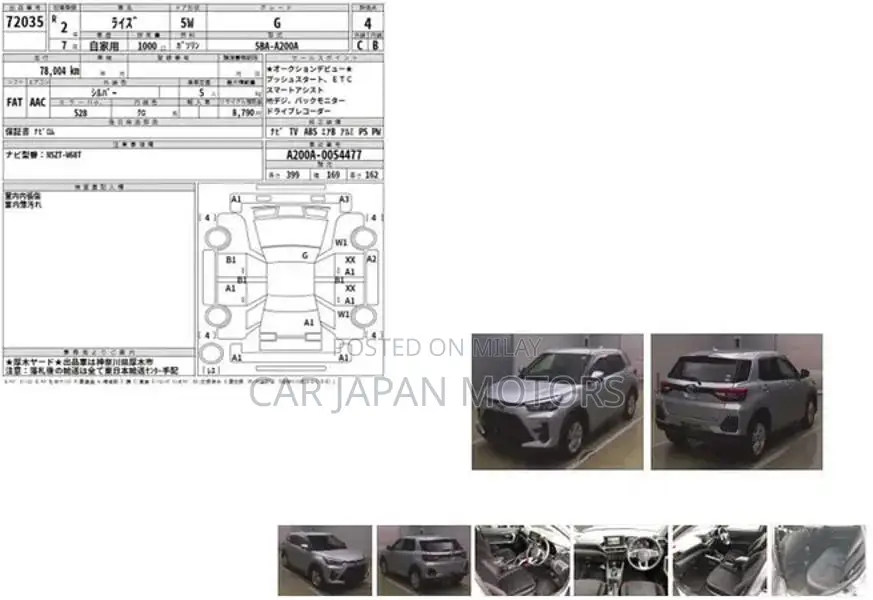 Toyota Yaris Z 2020 Compact Sedan - Premium City Car