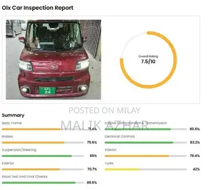 Photo - Daihatsu Tanto 2021 Model - Low Mileage Compact Car