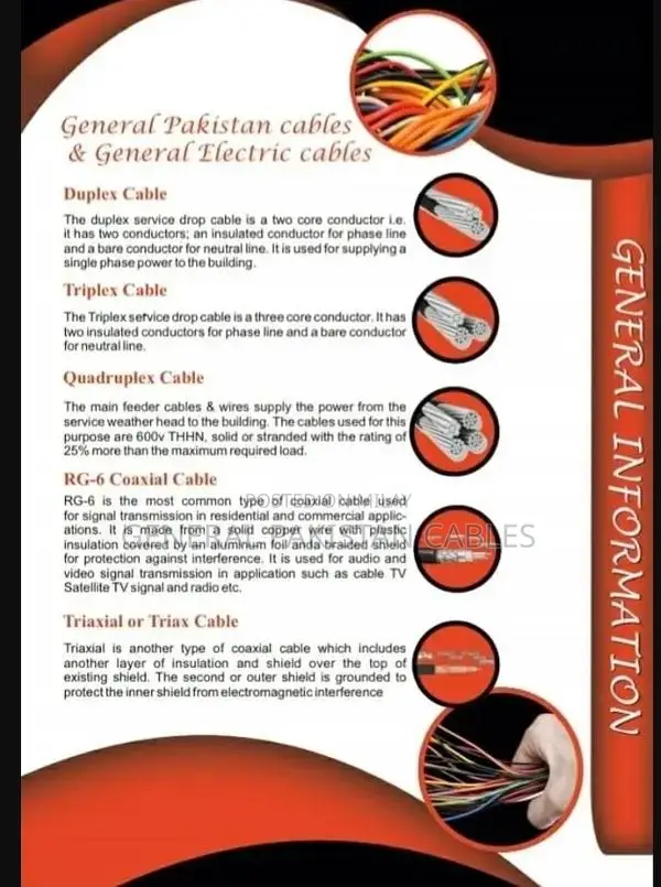 16mm 4-Core Copper Power Cable for Electrical Installations
