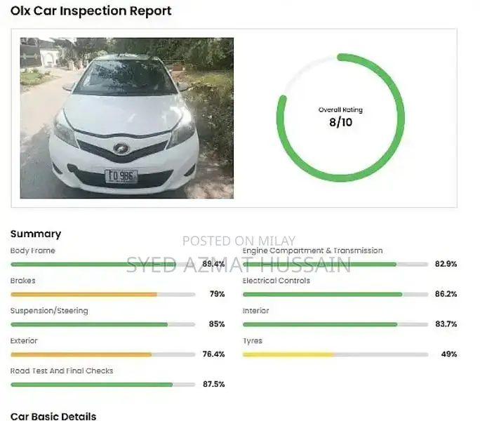 Toyota Vitz 2012/15 | Toyota Vitz | Vitz Car For Sale