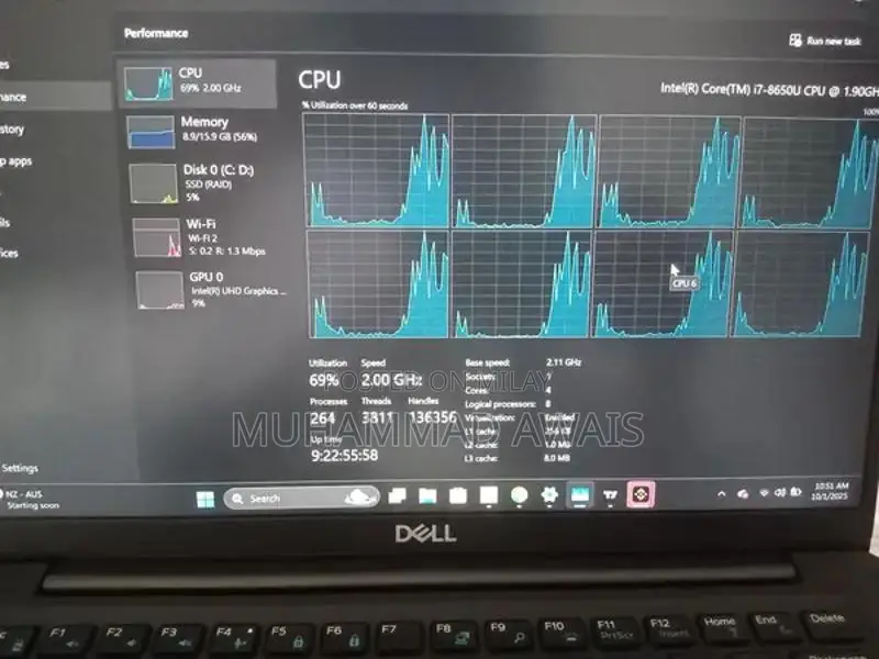 Dell Latitude 7390 Core i7 8th Gen Business Laptop